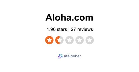 aloha tbe|alohatube videos